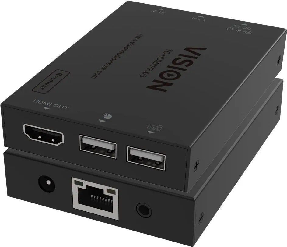 PARTI DI RICAMBIO HDMI-OVER-IP RECEIVER AV