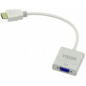 PARTI DI RICAMBIO VIDEO CABLE ADAPTER VGA