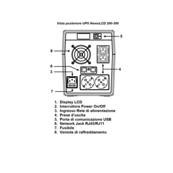 UPS ELSIST NEMOLCD 300 - 3000VA/1200W LCD 2IEC + 2Schuko USB+SW Fino:30/06