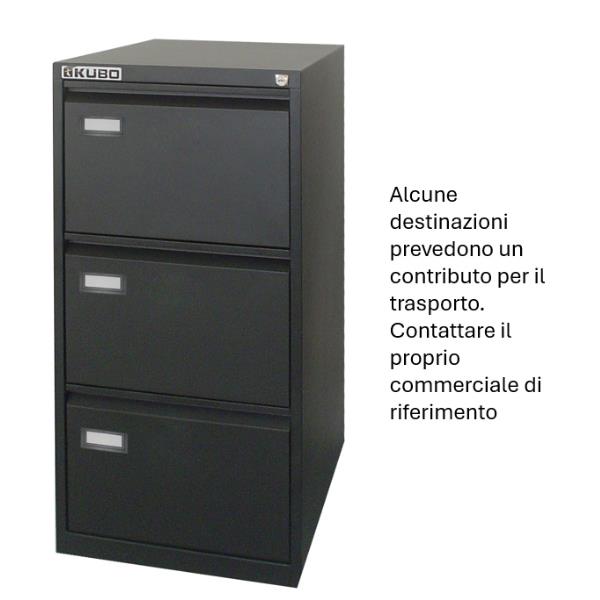 SOLARWINDS ORION NCM