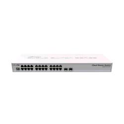 PARTI DI RICAMBIO CLOUD ROUTER SWITCH