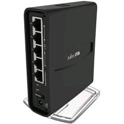 PARTI DI RICAMBIO HAP ACÝ WLAN ACCESS POINT
