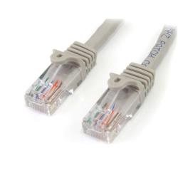 StarTech.com Cavo patch UTP antigroviglio Cat5e RJ45 grigio …