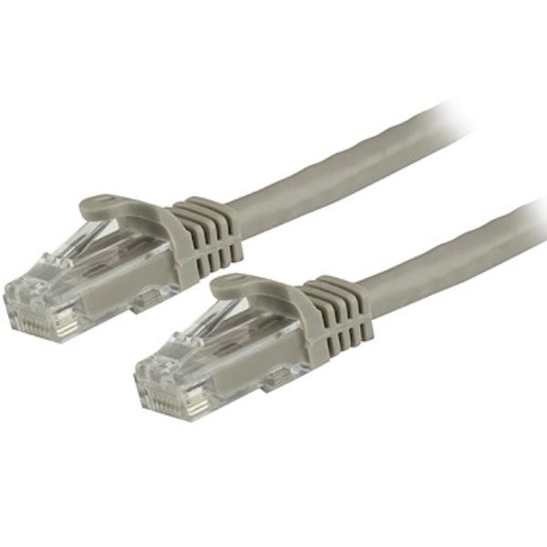 StarTech.com Cavo Ethernet CAT 6 UTP da 1.5 …