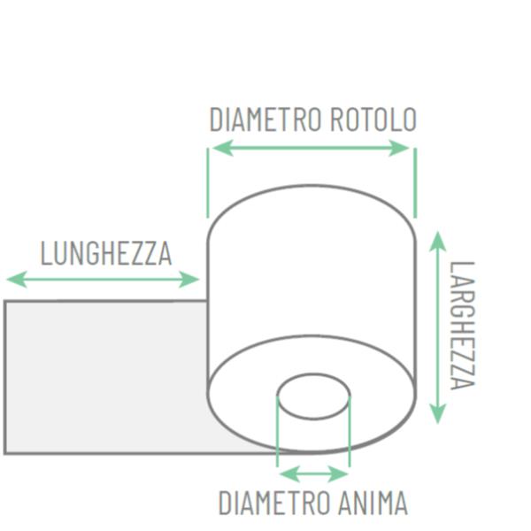 Rotolo per POS e carta di credito - …