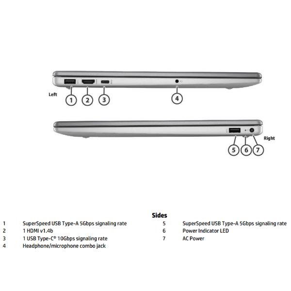 HP NB 250R G10 CORE 7 150U 8GB …