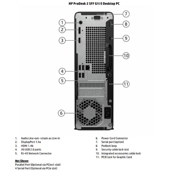 HP PC SFF ProDesk 2 SFF G1i E …