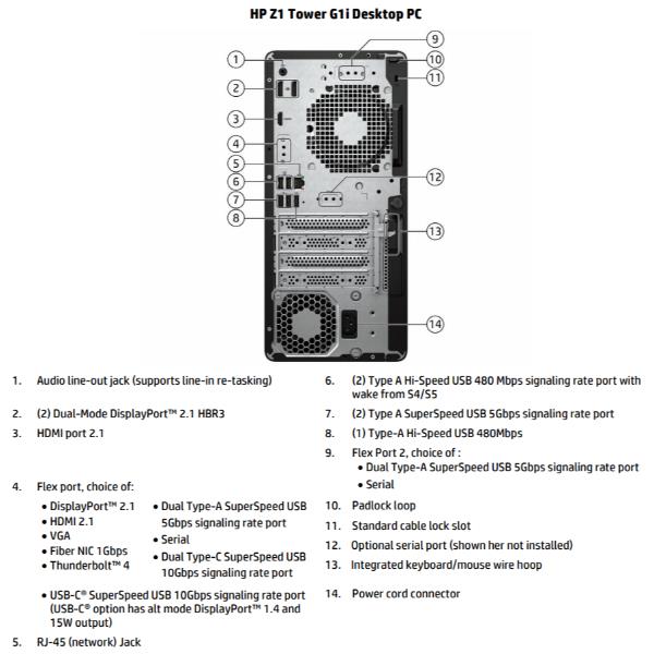 HP Z1 TOWER G1i AI WORKSTATION INTEL CORE …