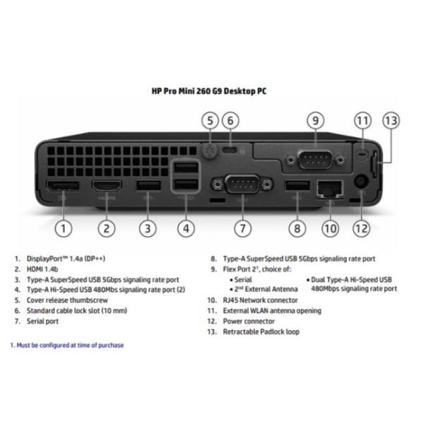 HP PRO MINI 260 G9 MINI PC i3-1315U …