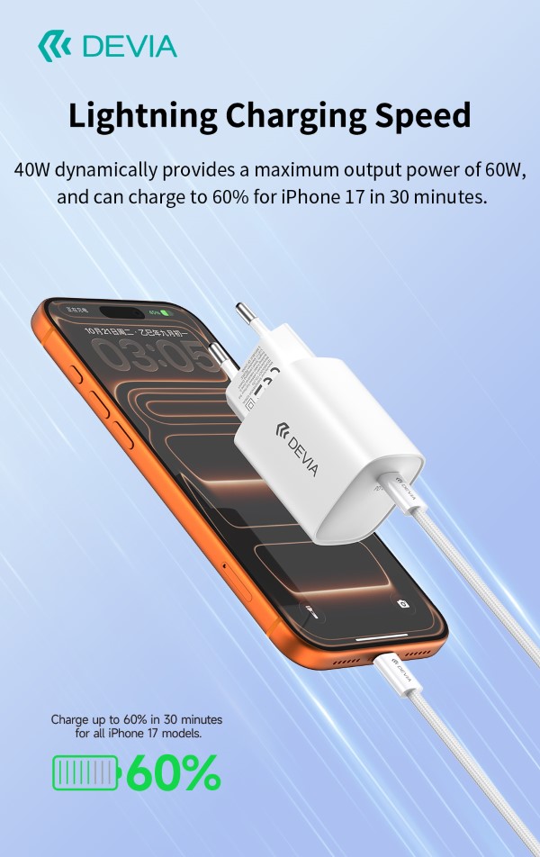 ULTRA6 GAN FAST CHARGER PD 40W / EU 60W Â€" CON CAVO INCLUSO USB-C RICARICA RAPIDA BIANCO