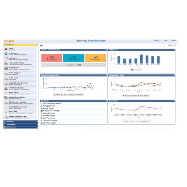HPE Aruba ClearPass Policy Manager Platform - Licenza Enterprise - 25 licenze, 5000 endpoint unici - ESD - Linux, Win, Mac