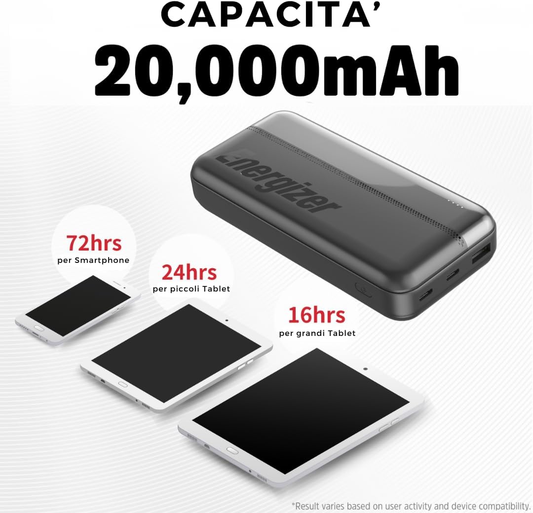 Energizer UE20050CC POWERBANK MAX 20000MAH USB-CA