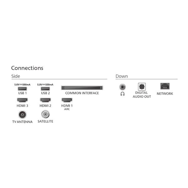 Philips 32 FHD TV SMART AMBILIGHT TITAN OS