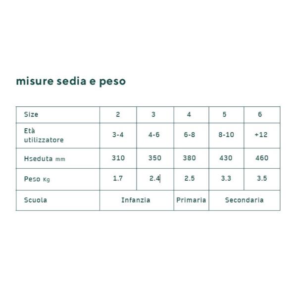 Spaceforme EN One - Sedia - ergonomico - …