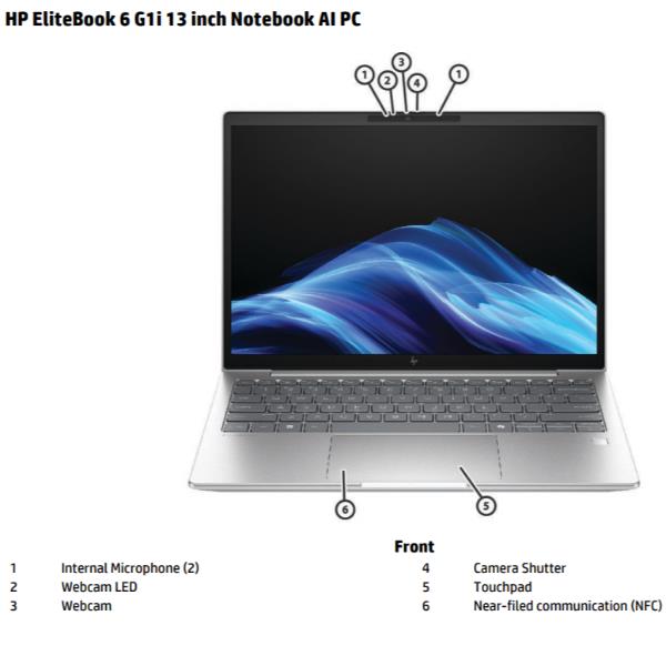 HP EliteBook 6 G1i AI, Intel Core Ultra …
