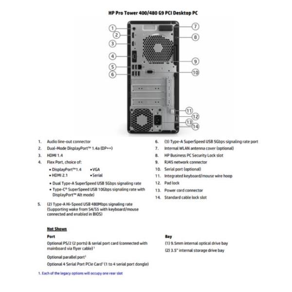 HP Pro 400 G9 - Wolf Pro Security …