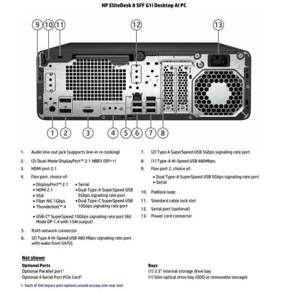 HP EliteDesk 8 G1i Wolf Pro Security Edition, Intel Core Ultra 7, 265, 16 GB, 512 GB, DVD±RW, Windows 11 Pro
