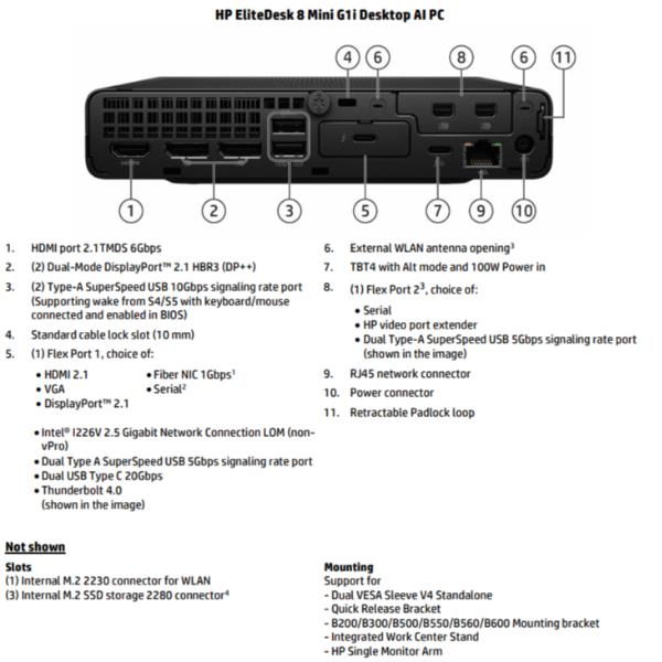 HP EliteDesk 8 Mini G1i AI Wolf Pro …