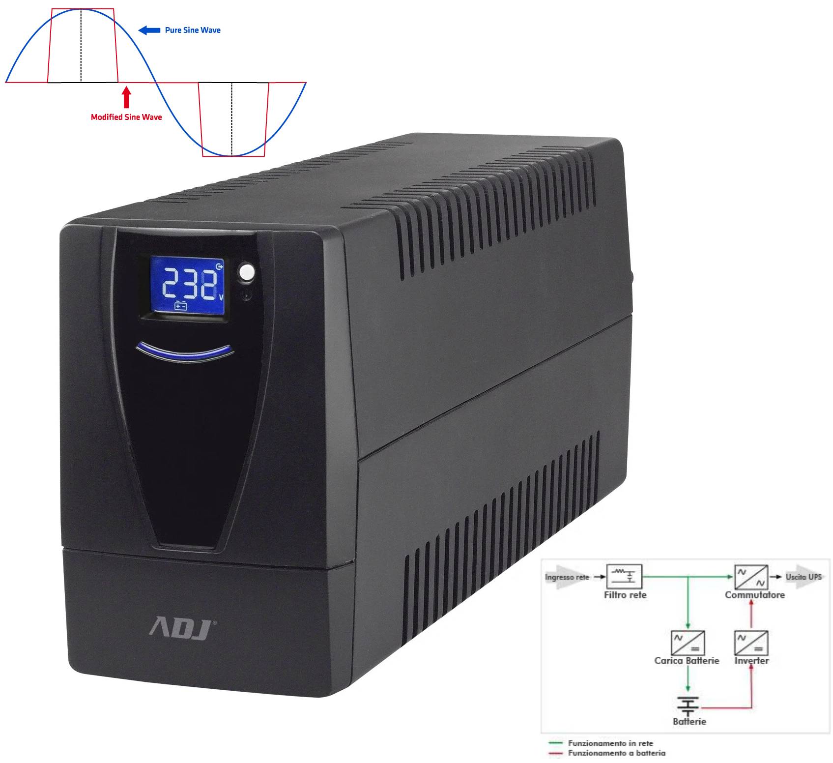 UPS 2,5 KVA DESKTOP LINE INT.PRO SERIES 6*IEC+RJ11/45 LCD CSB ADJ