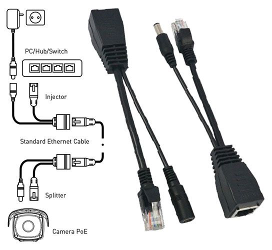 ADATTATORE POE SPLITTER INJECTOR DC12V UP 30MT (VS-PSI30)