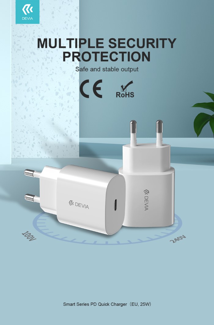 CARICA BATTERIE SUPER RAPIDO OUT TYPE-C SISTEMA PD …