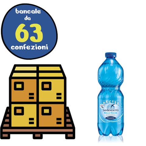Bancale 63 confezioni da 24 bottigliette di acqua …