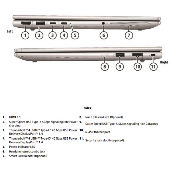 HP ELITEBOOK 630 G11 13.3" WUXGA INTEL CORE …
