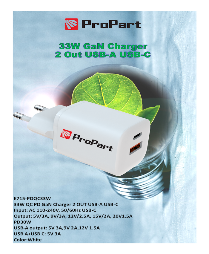 Carica Batteria QC PD GaN Charger 33W 2 …