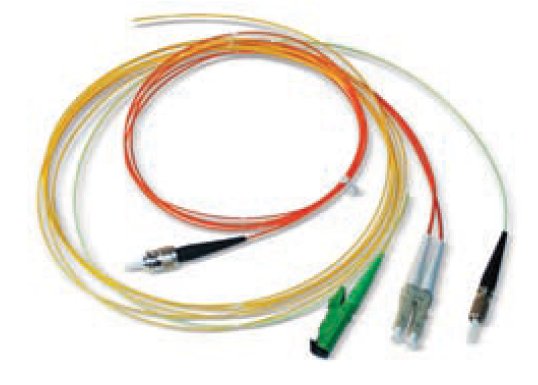 DATWYLER PIGTAIL SC OM3 SEMTIGHT 2M