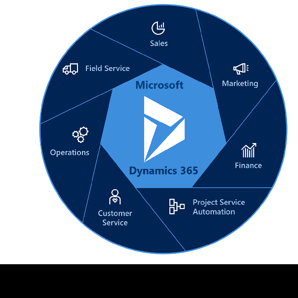 MICROSOFT DYN365FIELDSERVICERESCHEDOPTNOPRPRC