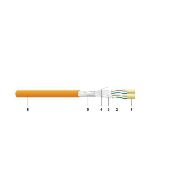 DATWYLER CAVO U/FTP CAT.6A CCA ARANCIO 1000M