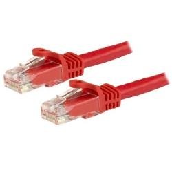 StarTech.com Cavo patch antigroviglio UTP RJ45 Cat6 Gigabit 3 m rosso - Cavo patch 3 m - Cavo patch - RJ-45 (M) a RJ-45 (M) - 3 m - UTP - CAT 6 - stampato, antiaggrovigliamento - rosso