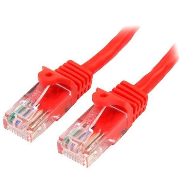 StarTech.com Cavo di Rete da 5m Rosso Cat5e Ethernet RJ45 Antigroviglio - Cavo Patch Snagless - Cavo di rete - RJ-45 (M) a RJ-45 (M) - 5 m - UTP - CAT 5e - antiaggrovigliamento, bloccato - rosso