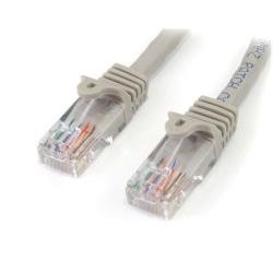 StarTech.com Cavo patch UTP antigroviglio Cat5e RJ45 grigio da 15 m - Cavo patch con ethernet -Cavo RJ45 M/M Cat5e - Grigio (45PAT15MGR) - Cavo patch - RJ-45 (M) a RJ-45 (M) - 15 m - UTP - CAT 5e - stampato, antiaggrovigliamento - grigio