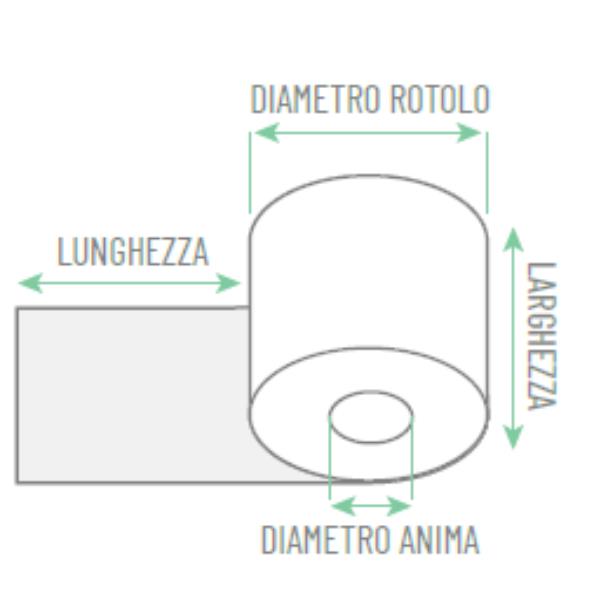 Rotolo per calcolatrice - 57 mm x 40 …