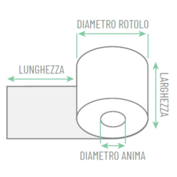 Rotolo per registratore di cassa - 79 mm x 40 m - 55 gr - diametro esterno 55 mm - anima 12 mm - carta termica BPA free - Rotolific io Pugliese - blister 10 pezzi