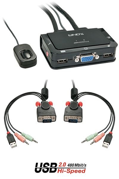 PARTI DI RICAMBIO 2 PORT VGA, USB 2.0 …