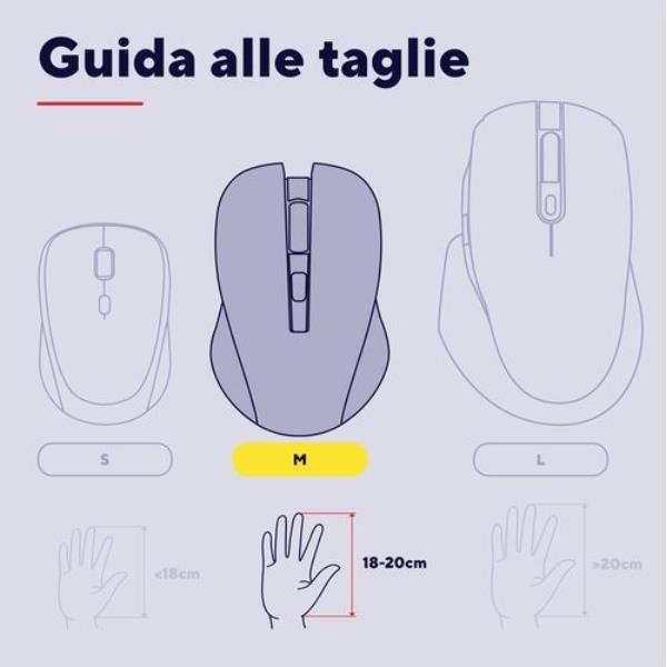 TRUST NIVEN COMFORT MOUSE OTTICO WIRELESS ERGONOMICO RICARICABILE MULTIDISPOSITIVO BLUETOOTH + RF 2.4GHz 800-3200 DPI SELEZIONABILI PULSANTI SILENZIOSI BIANCO