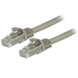 StarTech.com Cavo patch antigroviglio UTP RJ45 Cat6 Gigabit 15 m grigio - Cavo patch 15 m (N6PATC15MGR) - Cavo patch - RJ-45 (M) a RJ-45 (M) - 15 m - UTP - CAT 6 - stampato, antiaggrovigliamento - grigio