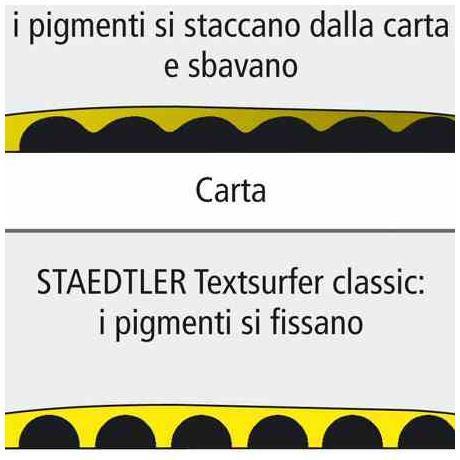 STAEDTLER Textsurfer classic 364 - Evidenziatore - rosa - inchiostro pigmentato - 1-5 mm