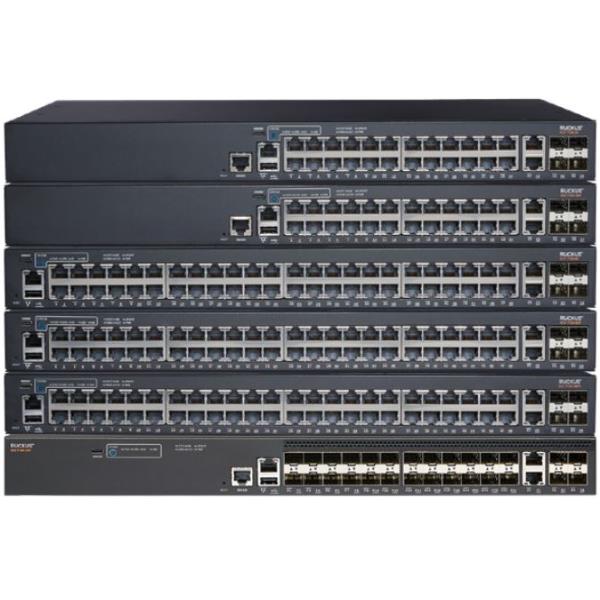 Ruckus ICX 7150-24 - Switch - L3 - …