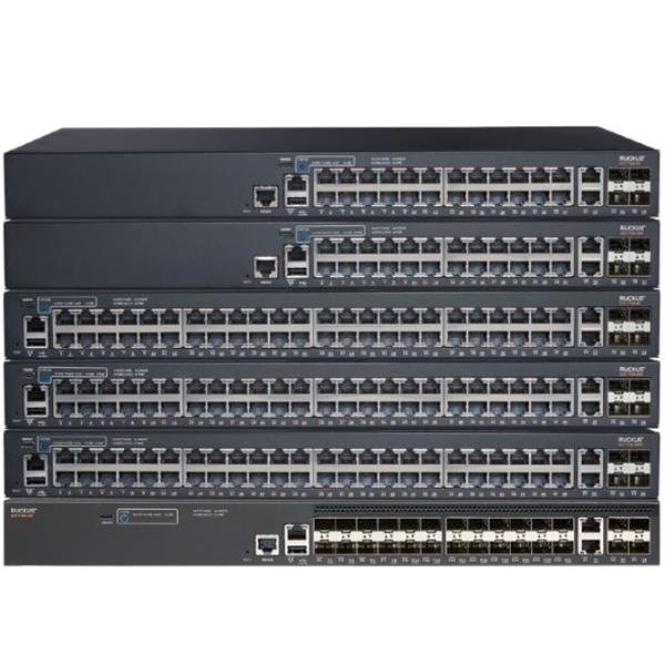 Ruckus ICX 7150-48 - Switch - L3 - …