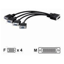 Matrox - Cavo dello schermo - LFH 60 …