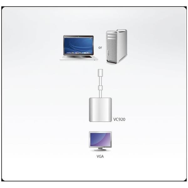 ATEN VC920 - Convertitore video - Mini DisplayPort - VGA