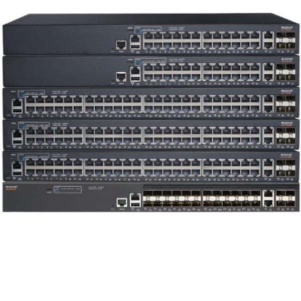 Ruckus ICX 7150-24 - Switch - L3 - gestito - 24 x 10/100/1000 + 2 x 10/100/1000 (uplink) + 2 x Gigabit SFP + 2 x 10 Gigabit SFP+ - montabile su rack