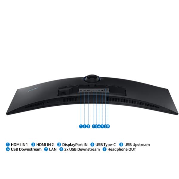 Samsung S49A950UIU - S95UA Series - Monitor QLED …