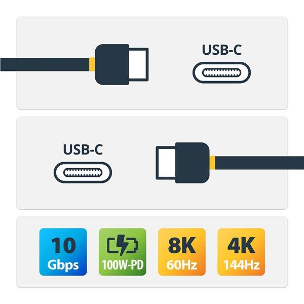StarTech.com Cavo USB-C con viti di bloccaggio laterali …