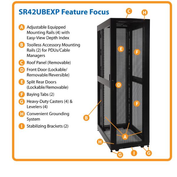 Tripp Lite 42U Rack Enclosure Server Cabinet Doors No Sides 3000lb Capacity - Rack cabinet - nero - 42U - 19"