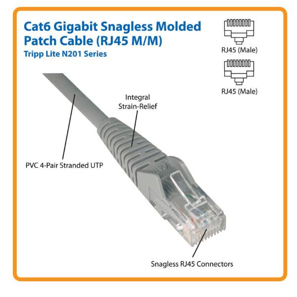 Tripp Lite 3ft Cat6 Gigabit Snagless Molded Patch Cable RJ45 M/M Blue 3' - Cavo patch - RJ-45 (M) a RJ-45 (M) - 0.9 m - UTP - CAT 6 - stampato, antiaggrovigliamento, bloccato - blu