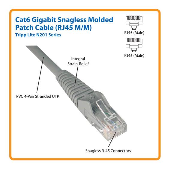 Tripp Lite 15ft Cat6 Gigabit Snagless Molded Patch Cable RJ45 M/M Black 15' - Cavo patch - RJ-45 (M) a RJ-45 (M) - 4.57 m - UTP - CAT 6 - stampato, antiaggrovigliamento, bloccato - nero